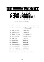 Предварительный просмотр 97 страницы NEC PCN-1815SSQN/1Cx2 Instruction Manual