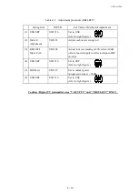 Предварительный просмотр 106 страницы NEC PCN-1815SSQN/1Cx2 Instruction Manual