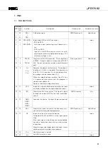 Preview for 11 page of NEC PD17062 Datasheet