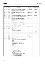 Preview for 12 page of NEC PD17062 Datasheet