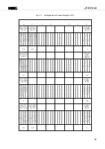 Предварительный просмотр 69 страницы NEC PD17062 Datasheet