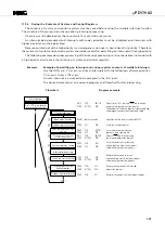 Предварительный просмотр 131 страницы NEC PD17062 Datasheet