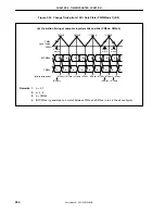 Предварительный просмотр 254 страницы NEC PD703114 User Manual