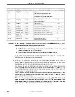 Preview for 548 page of NEC PD703114 User Manual