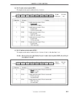 Предварительный просмотр 569 страницы NEC PD703114 User Manual