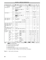 Preview for 640 page of NEC PD703114 User Manual