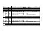 Preview for 121 page of NEC ?PD703302 User Manual