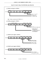 Preview for 216 page of NEC ?PD703302 User Manual