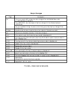 Предварительный просмотр 4 страницы NEC PD750004 User Manual