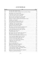 Предварительный просмотр 15 страницы NEC PD750004 User Manual