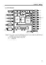 Предварительный просмотр 25 страницы NEC PD750004 User Manual