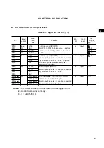 Предварительный просмотр 29 страницы NEC PD750004 User Manual