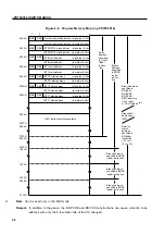 Предварительный просмотр 72 страницы NEC PD750004 User Manual