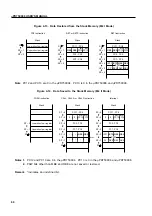 Предварительный просмотр 80 страницы NEC PD750004 User Manual