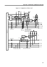 Предварительный просмотр 89 страницы NEC PD750004 User Manual