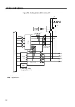 Предварительный просмотр 90 страницы NEC PD750004 User Manual