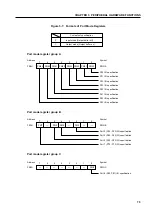 Предварительный просмотр 95 страницы NEC PD750004 User Manual