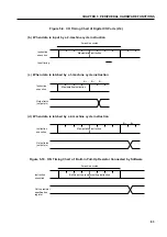 Предварительный просмотр 103 страницы NEC PD750004 User Manual