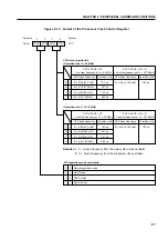 Предварительный просмотр 107 страницы NEC PD750004 User Manual