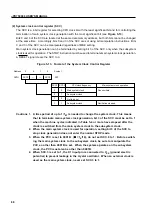 Предварительный просмотр 108 страницы NEC PD750004 User Manual