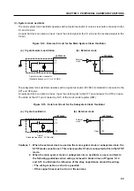 Предварительный просмотр 109 страницы NEC PD750004 User Manual