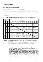 Предварительный просмотр 114 страницы NEC PD750004 User Manual