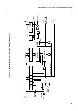 Предварительный просмотр 129 страницы NEC PD750004 User Manual