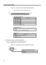 Предварительный просмотр 136 страницы NEC PD750004 User Manual