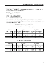 Предварительный просмотр 137 страницы NEC PD750004 User Manual