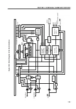 Предварительный просмотр 145 страницы NEC PD750004 User Manual