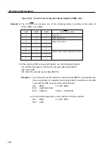 Предварительный просмотр 150 страницы NEC PD750004 User Manual