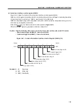 Предварительный просмотр 151 страницы NEC PD750004 User Manual