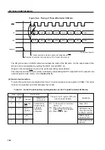 Предварительный просмотр 160 страницы NEC PD750004 User Manual