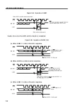 Предварительный просмотр 182 страницы NEC PD750004 User Manual