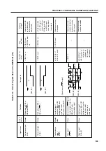 Предварительный просмотр 185 страницы NEC PD750004 User Manual