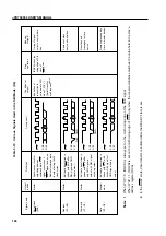 Предварительный просмотр 186 страницы NEC PD750004 User Manual