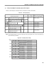 Предварительный просмотр 205 страницы NEC PD750004 User Manual