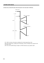 Предварительный просмотр 226 страницы NEC PD750004 User Manual