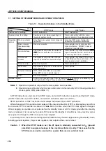 Предварительный просмотр 236 страницы NEC PD750004 User Manual