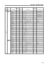 Предварительный просмотр 265 страницы NEC PD750004 User Manual