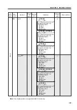 Предварительный просмотр 269 страницы NEC PD750004 User Manual