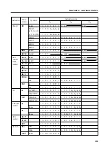 Предварительный просмотр 283 страницы NEC PD750004 User Manual