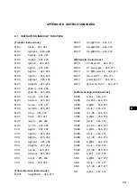 Предварительный просмотр 331 страницы NEC PD750004 User Manual