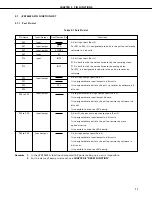 Предварительный просмотр 22 страницы NEC PD75402A User Manual