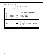 Предварительный просмотр 23 страницы NEC PD75402A User Manual