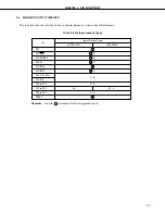 Предварительный просмотр 28 страницы NEC PD75402A User Manual