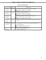 Предварительный просмотр 34 страницы NEC PD75402A User Manual