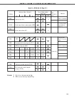 Предварительный просмотр 40 страницы NEC PD75402A User Manual