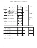 Предварительный просмотр 41 страницы NEC PD75402A User Manual