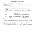 Предварительный просмотр 53 страницы NEC PD75402A User Manual